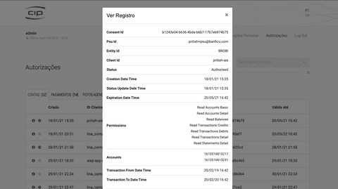 AuthorizationDetail AuthorizationDetail
