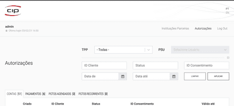 AuthorizationSearch AuthorizationSearch